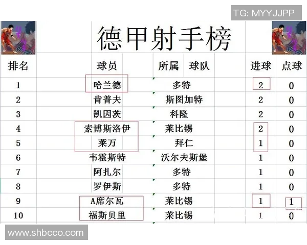 世界杯精彩对决AC米兰绝杀莱比锡全场沸腾数据分析揭示胜利秘诀